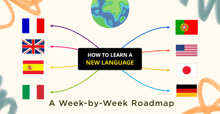 The Ultimate 6-Month Timeline to Learn a New Language